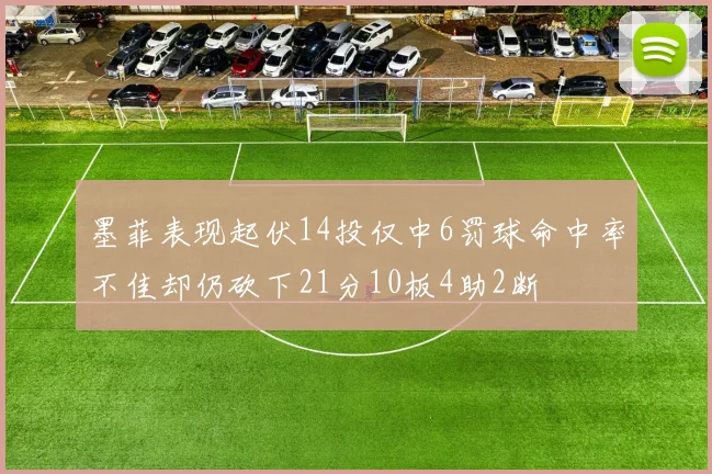 墨菲表现起伏14投仅中6罚球命中率不佳却仍砍下21分10板4助2断